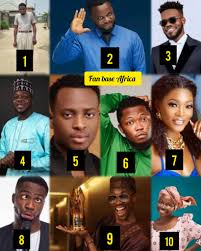  From Skits to Stardom: How African Social Media Creators Are Redefining Entertainment